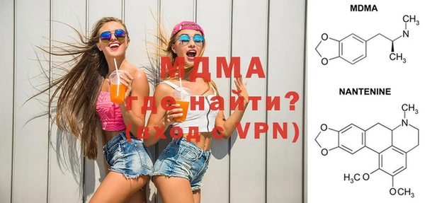 круглые Кинешма